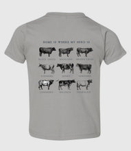 Load image into Gallery viewer, Home is where my herd is tee
